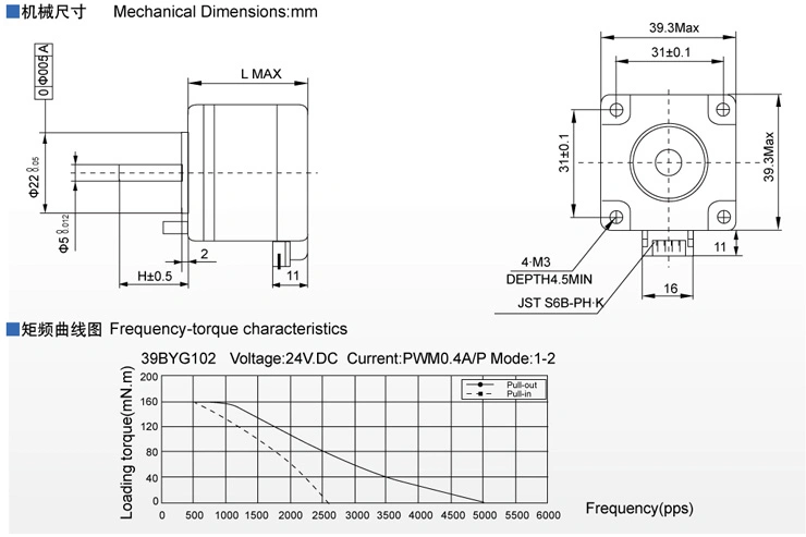 High Quality Electrical Stepper Motor for Packing Machine/Evaporative Air Cooler/Micro-Wave Motor