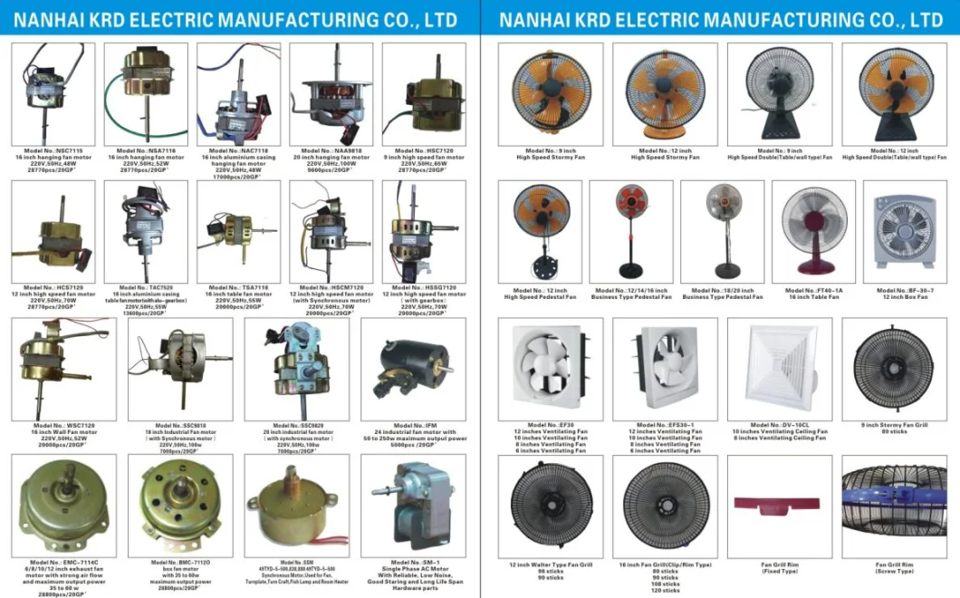 Exhaust Fan Ventilation Fan Motor Cooler Fan Motor